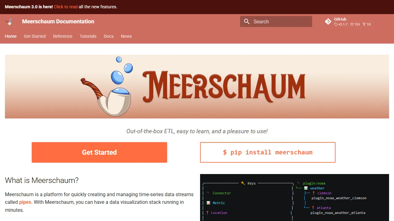 meerschaum.io - Free Open Source Data Engineering Tool screenshot
