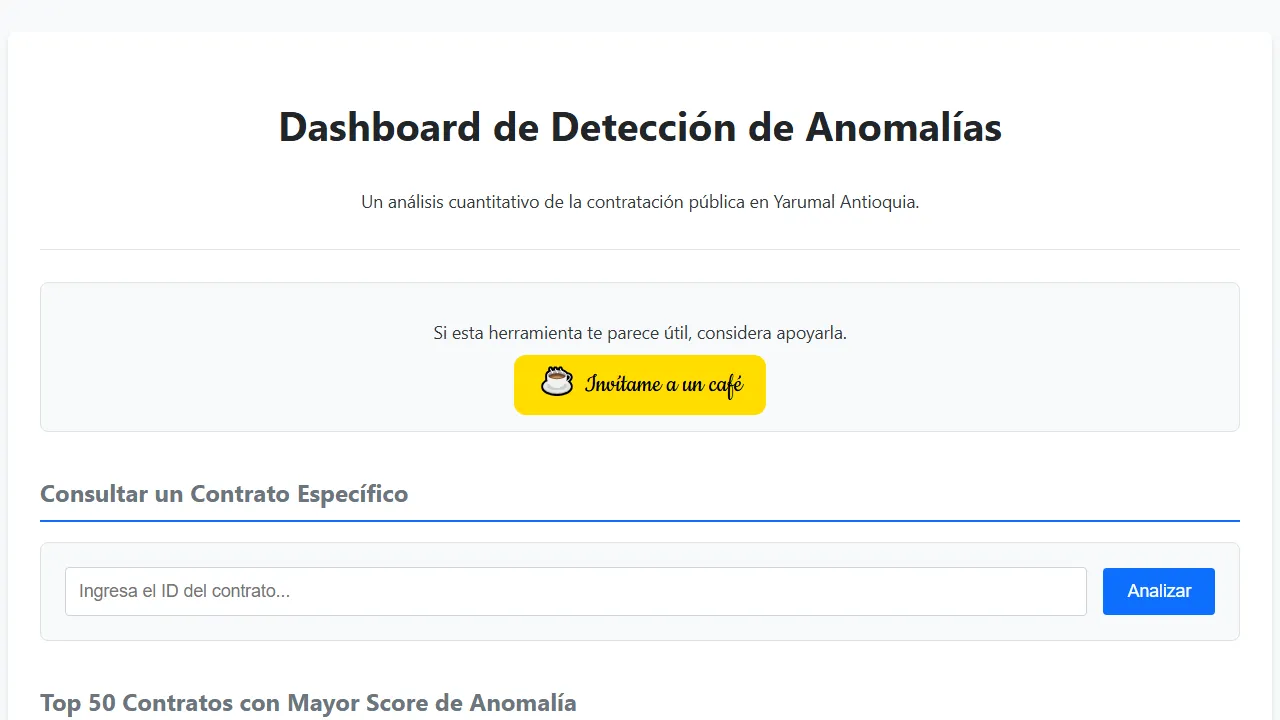 miradacuriosa.yarumaltech.com - Public Data Analysis Dashboard for Transparency screenshot