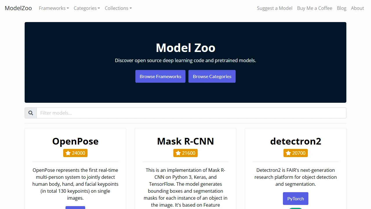 modelzoo.co - Aggregated Deep Learning Code and Models screenshot