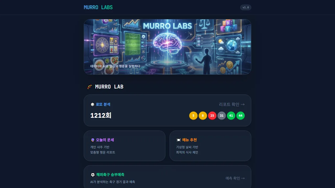murro.co.kr - AI-Powered Tools and Prediction Services screenshot