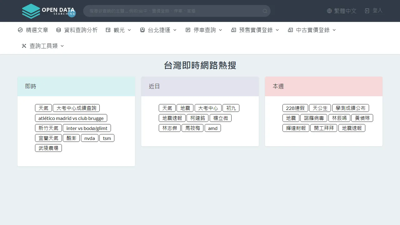 opendata.vip - Open Data Platform for Freeware BI Tools screenshot