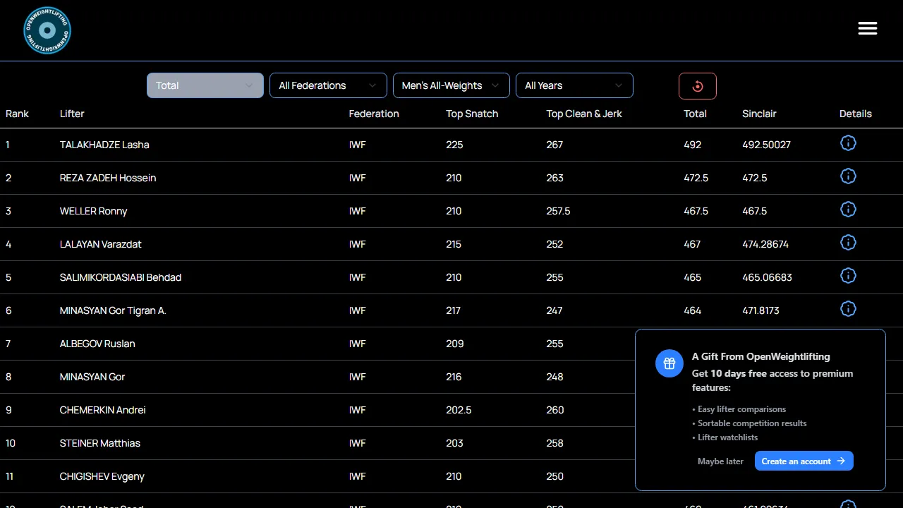 openweightlifting.org - Fitness Community For Athletic Centers And Gyms screenshot