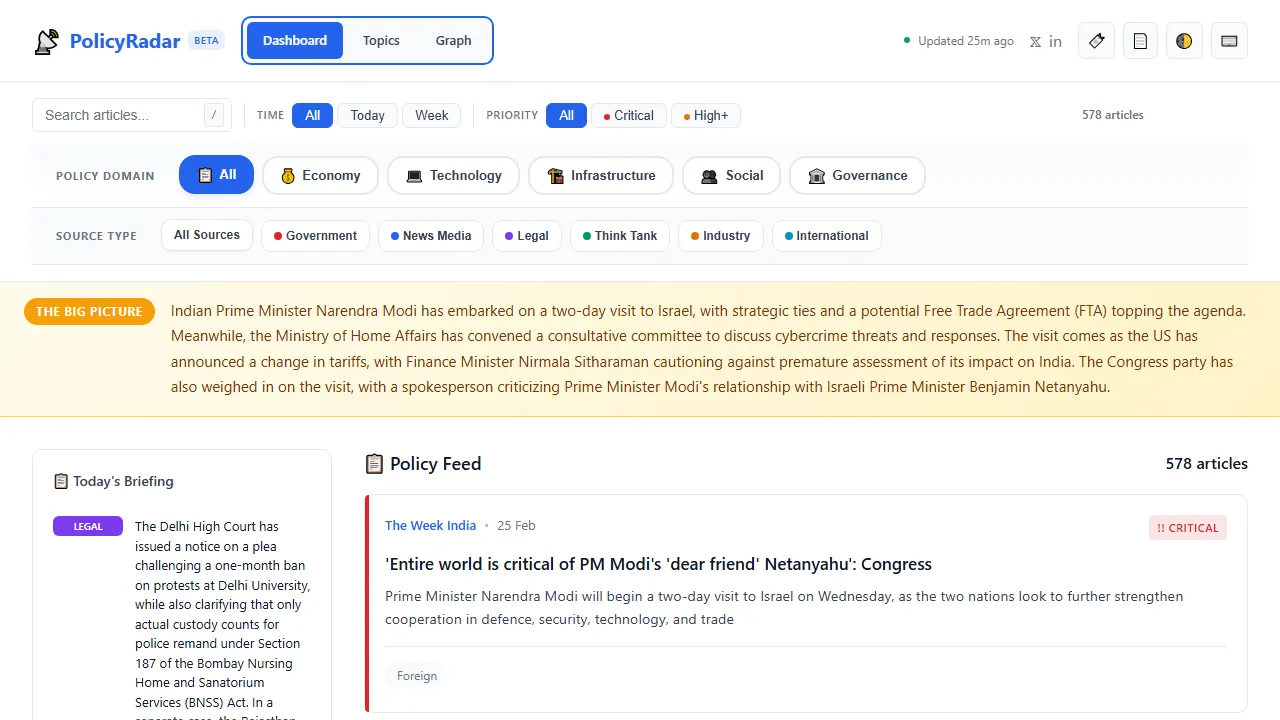 policyradar.in - Policy Tracking Tool to Support Development screenshot