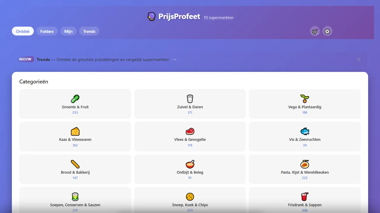 prijsprofeet.nl - AI-Driven Stock Price Prediction Platform screenshot