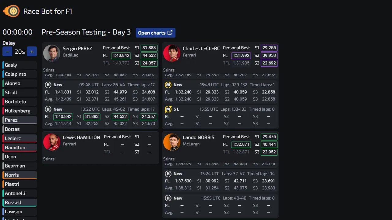 racing.recursiveprojects.cloud - AI Powered Formula 1 Radio Transcriptions screenshot