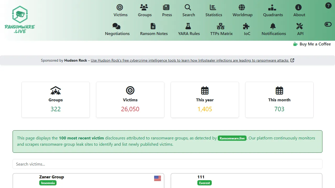 ransomware.live - Cyber Threat Intelligence for Actionable Decisions screenshot