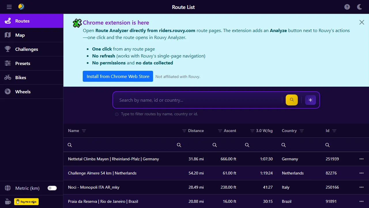 rouvyanalyzer.com - Fitness Analytics Tool for Cyclists and Triathletes screenshot