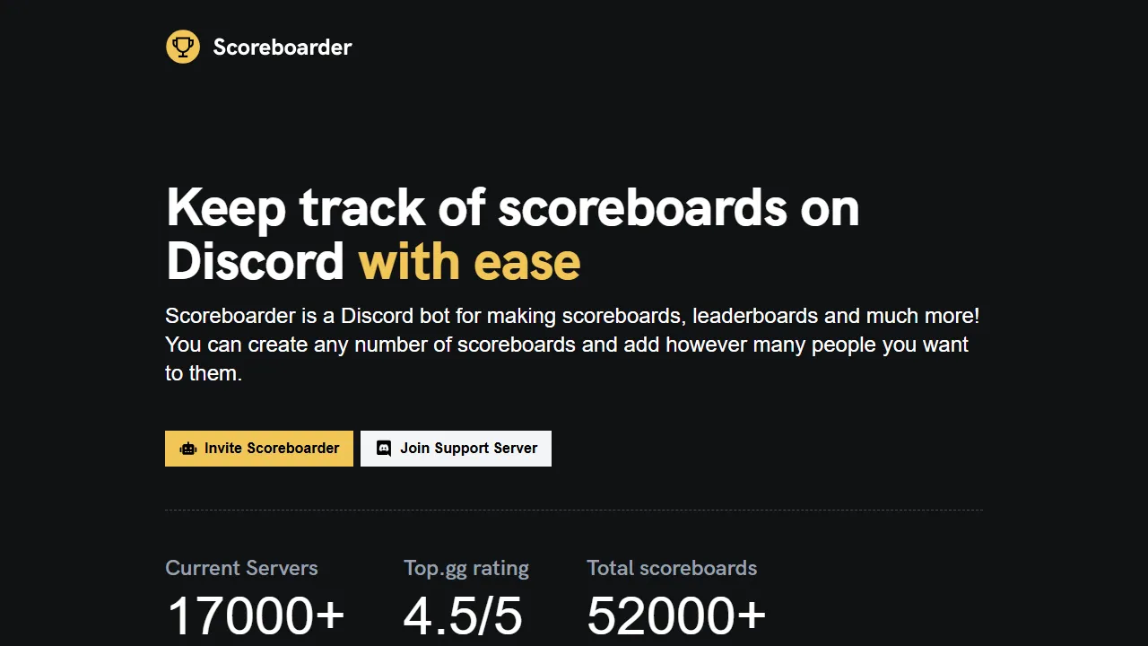 scoreboarder.xyz - Popular Scoreboard Discord Bot screenshot