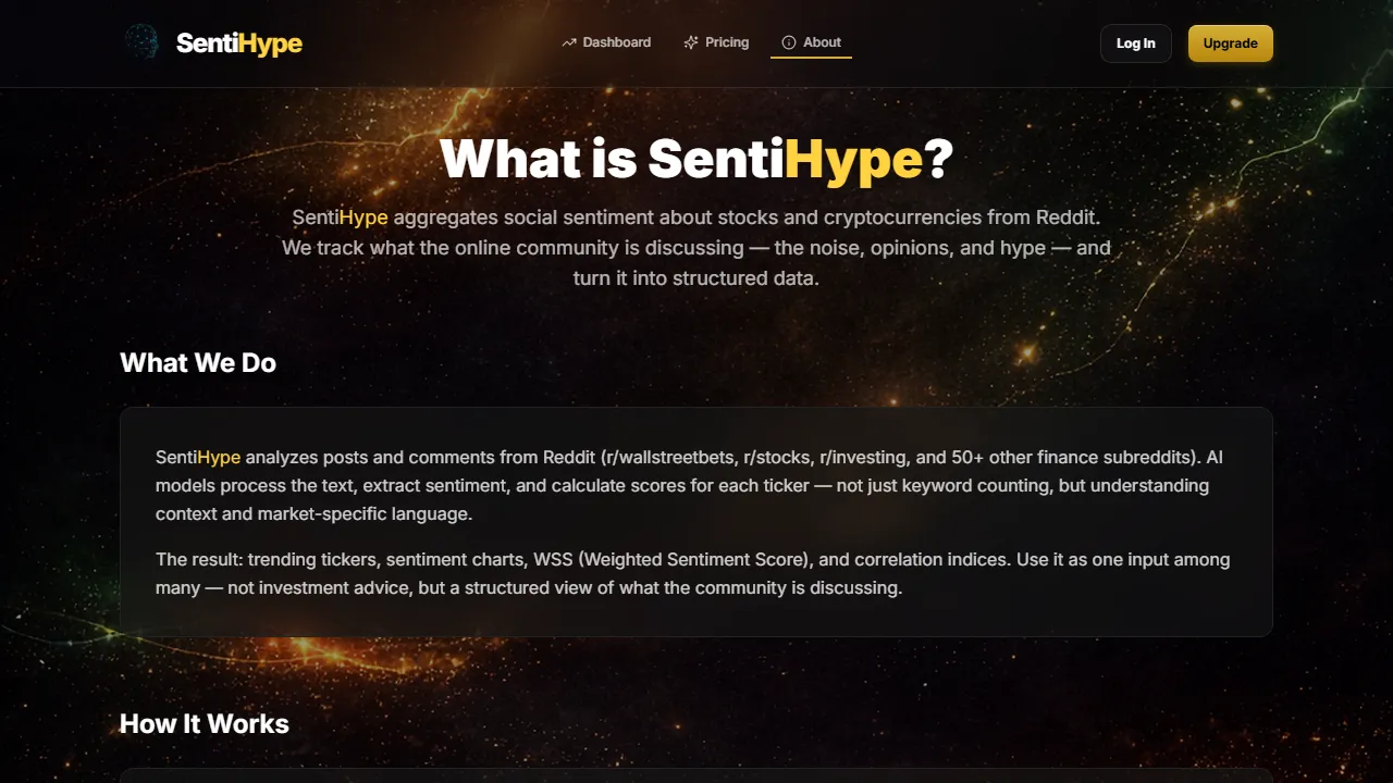 sentihype.com - AI Stock Sentiment Analysis Tool for Reddit screenshot