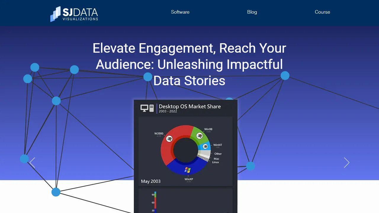 sjdataviz.com - Open Source Data Visualization Software screenshot