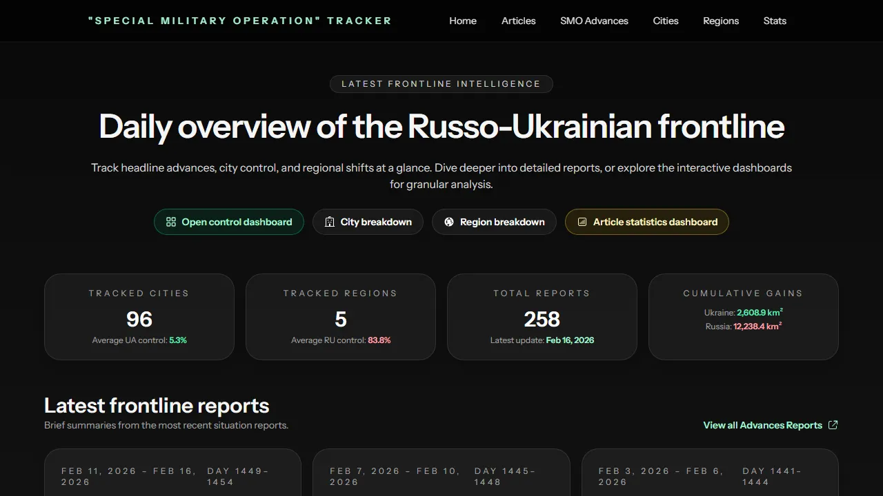 smo-tracker.com - Social Media Overview and Tracking Tool screenshot