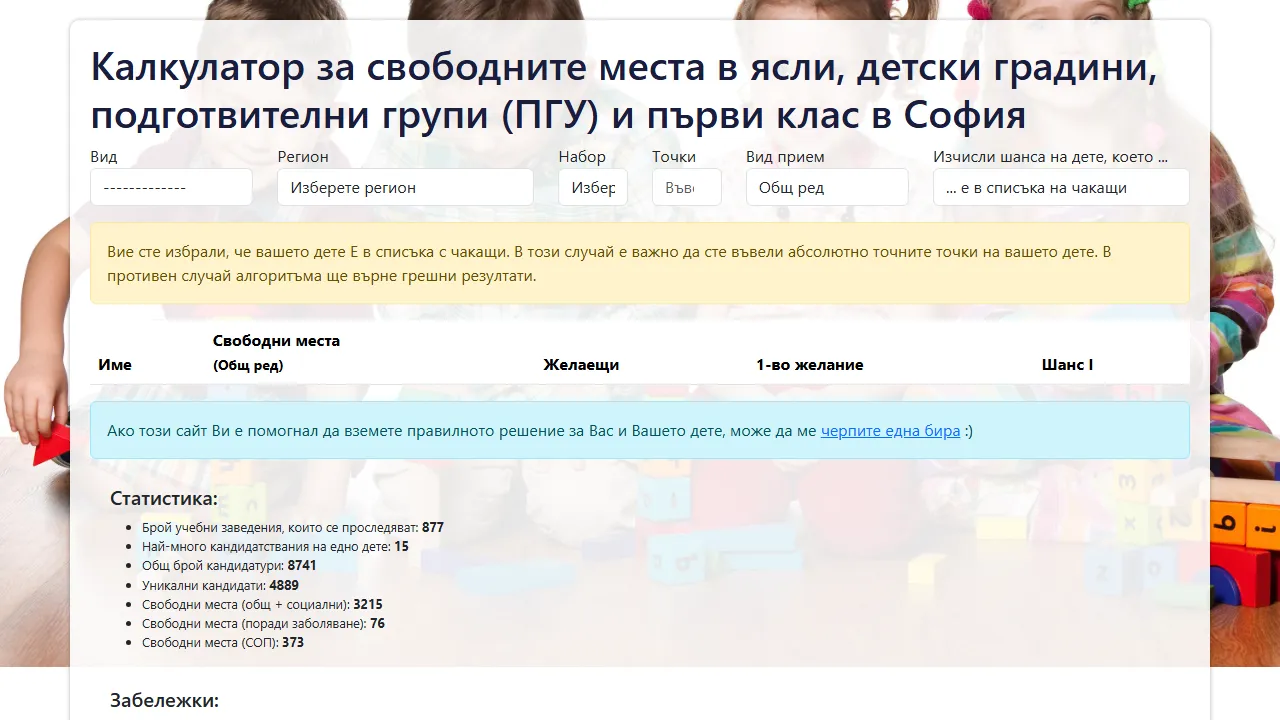 sofiadz-calculator.eu - Free Online Calculator for Kindergarten Chances screenshot