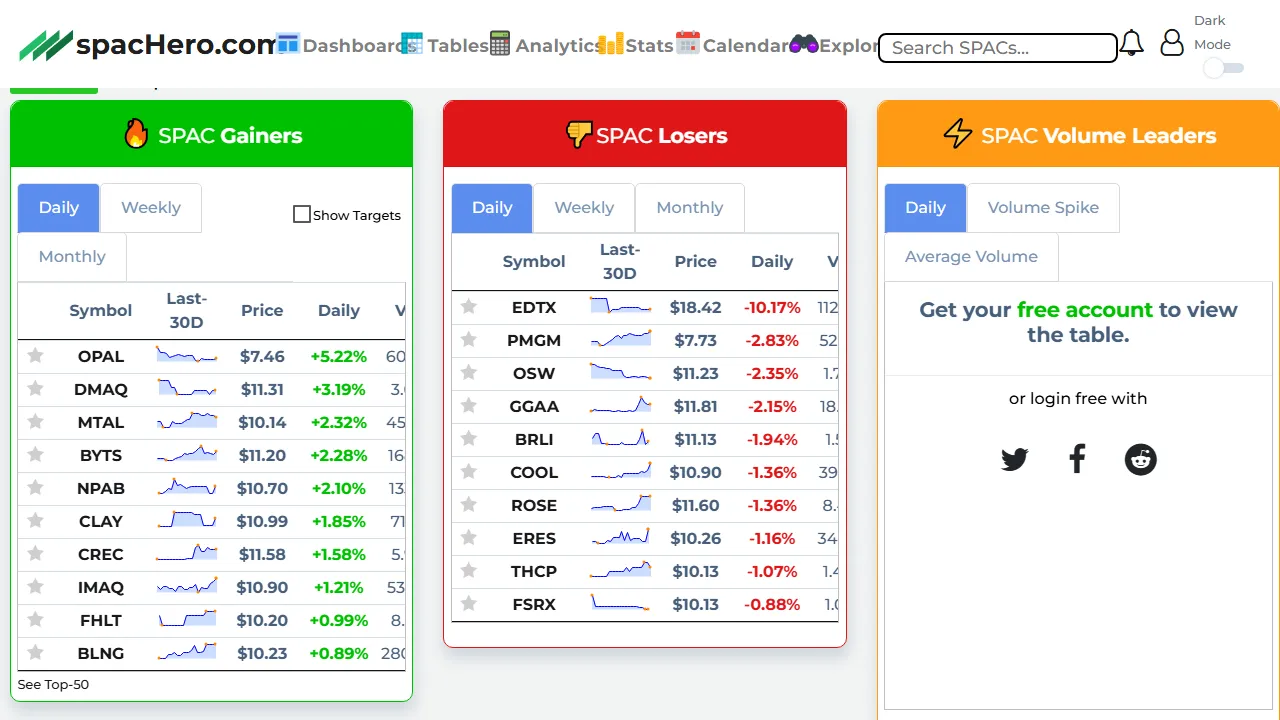 spachero.com - Free SPAC Database for Investors screenshot