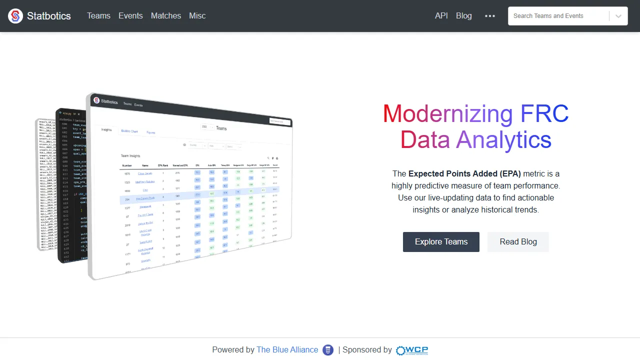 statbotics.io - Robotics Statistics Platform for Cloud Hosting screenshot