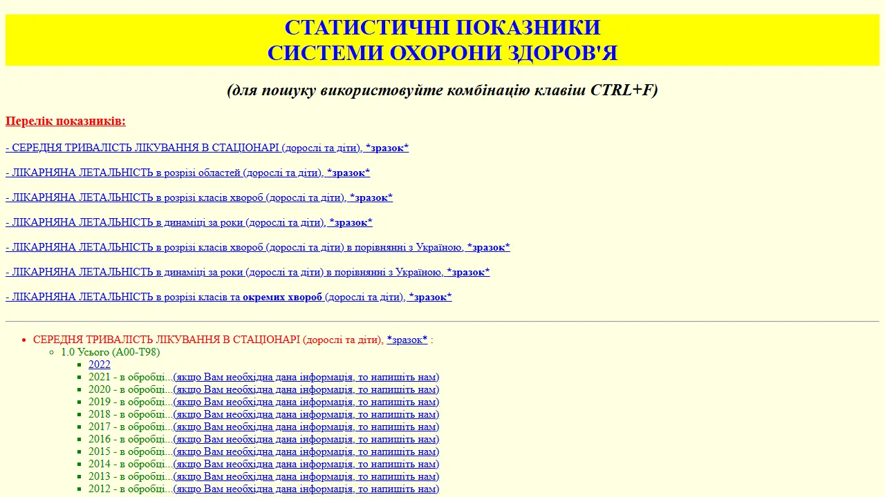 statmed.netlify.app - Medical Statistics Made Easy screenshot