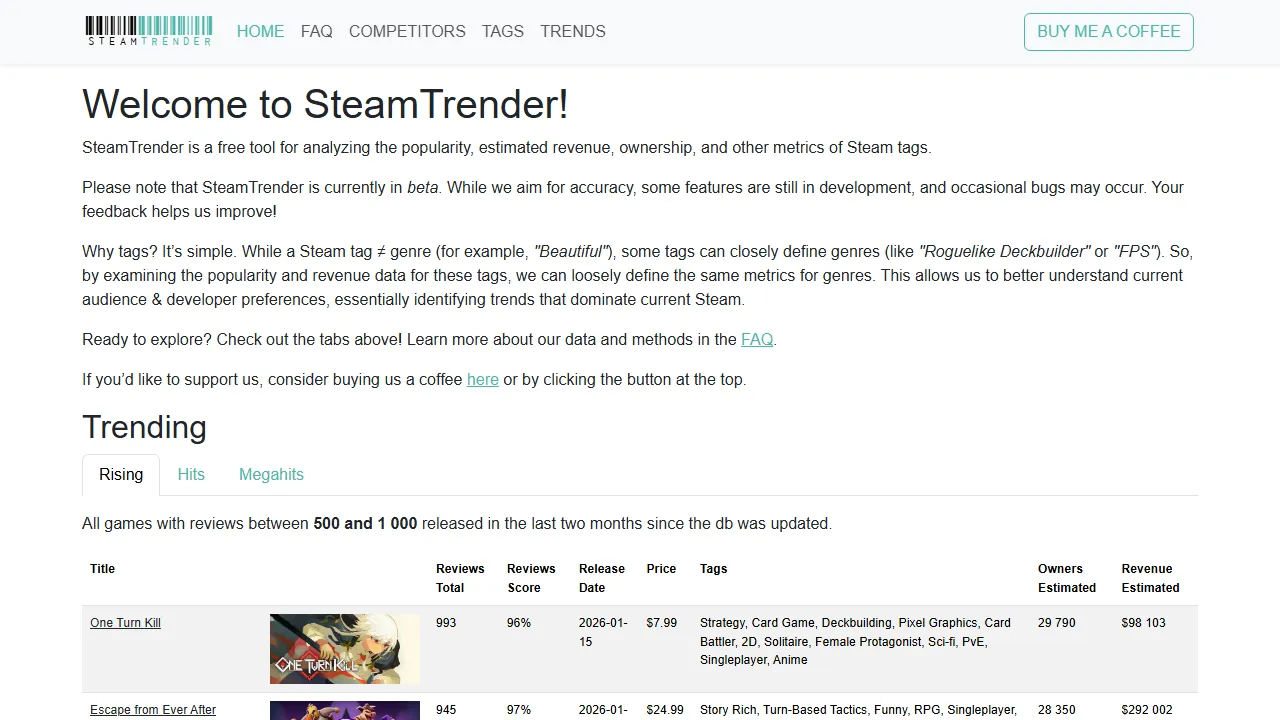 steamtrender.com - Gaming Analytics Platform. Game Data Analysis Tool screenshot
