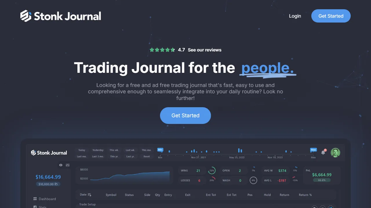 stonkjournal.com - Best Online Trading Journal for Traders screenshot