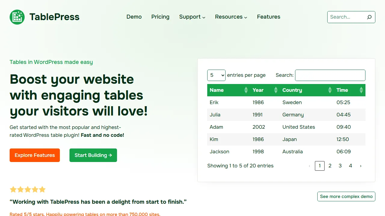 tablepress.org - WordPress Plugin for Easy Table Management screenshot