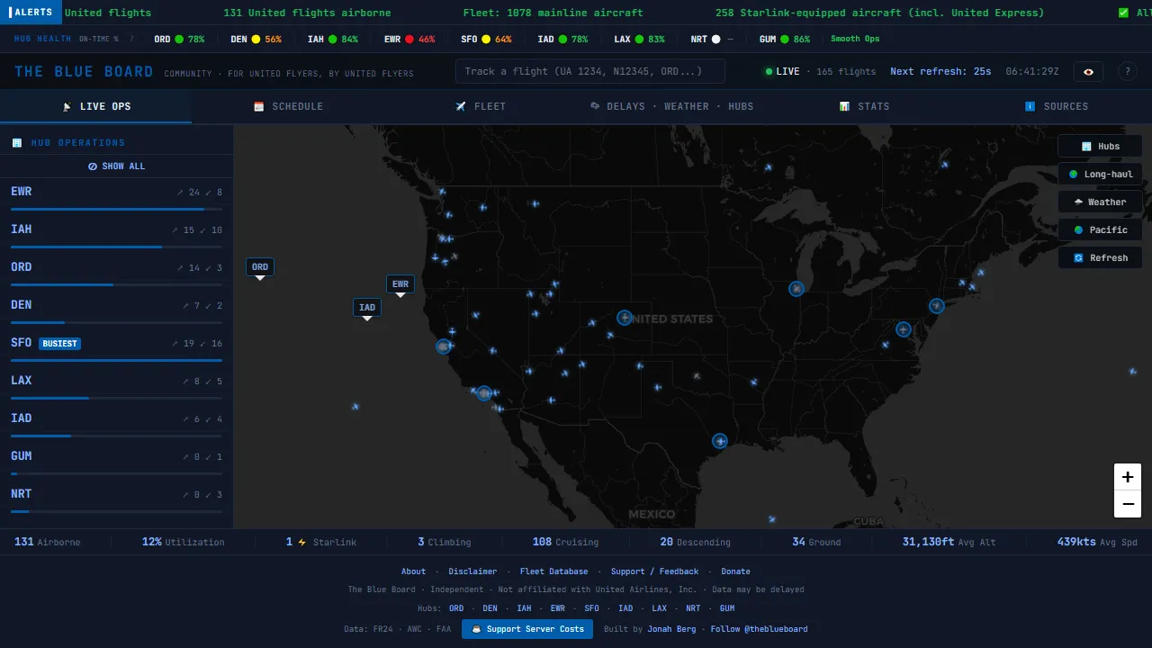 theblueboard.co - Real-Time Flight Operations Dashboard Free screenshot
