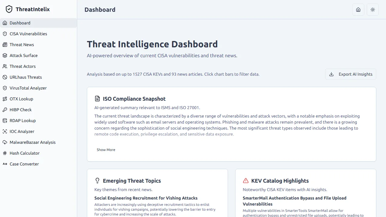 threatintellix.co.ke - Threat Intelligence and Cyber Security Solutions screenshot
