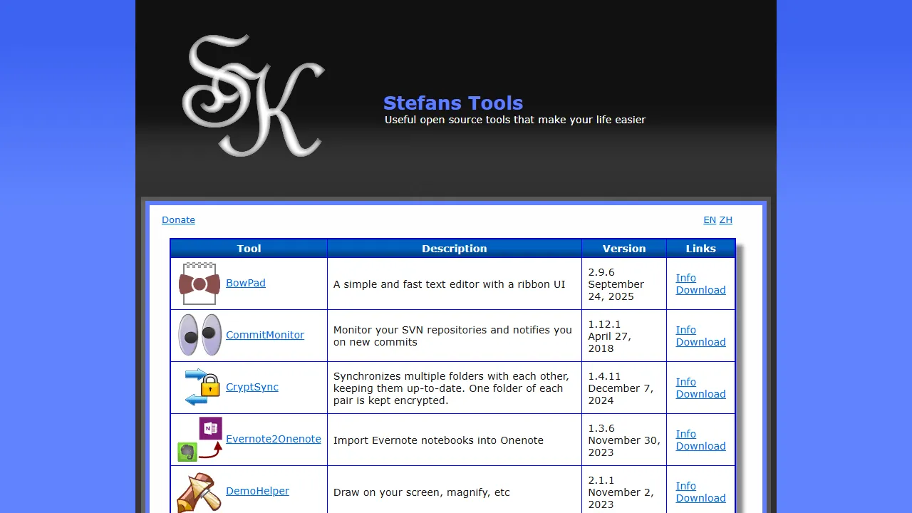 tools.stefankueng.com - Open Source Developer Tools and IDEs screenshot