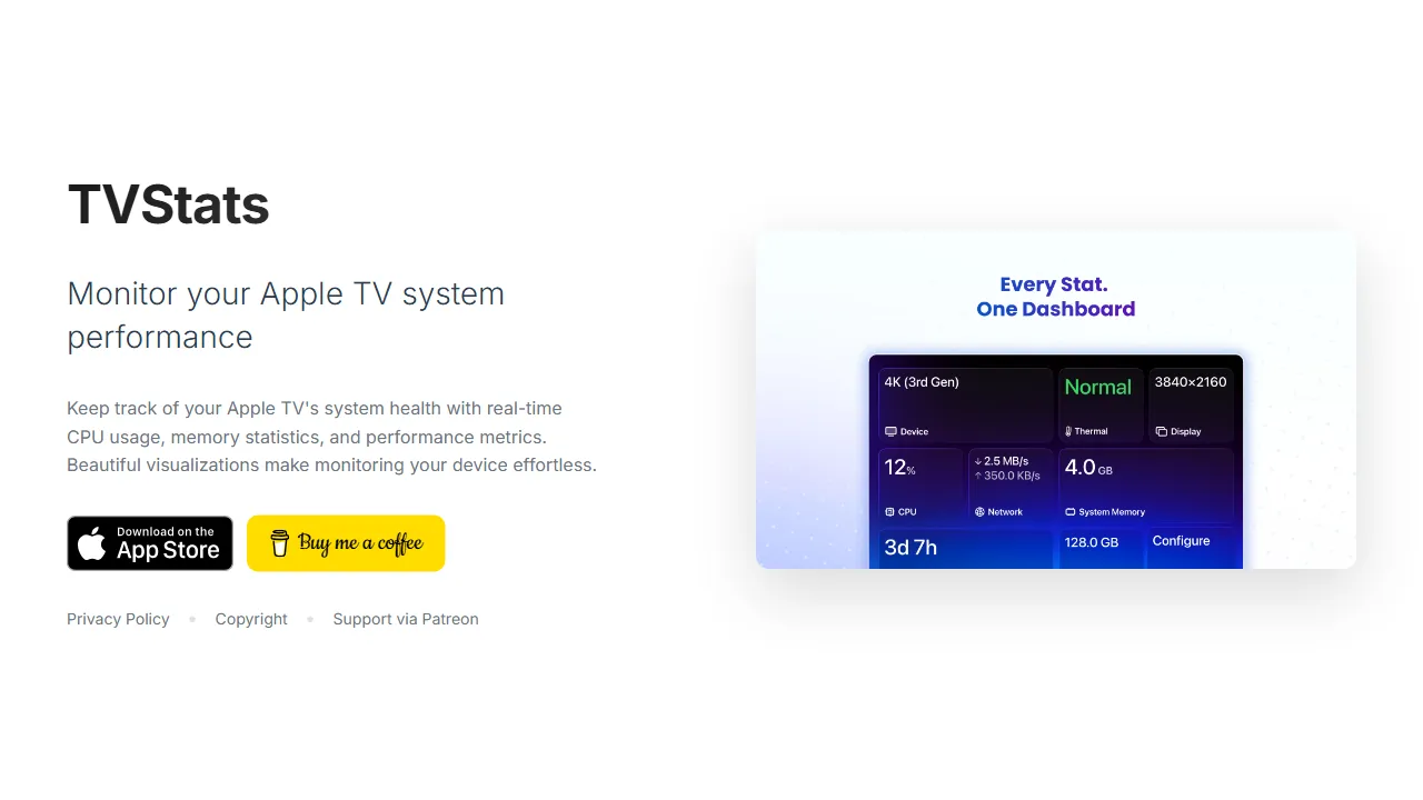 tvstats.harishanbalagan.com - Apple TV and Mobile Apps screenshot