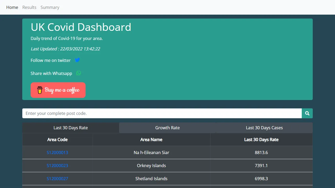 ukcovid19.nw.r.appspot.com - Track COVID-19 Cases and Deaths Data screenshot