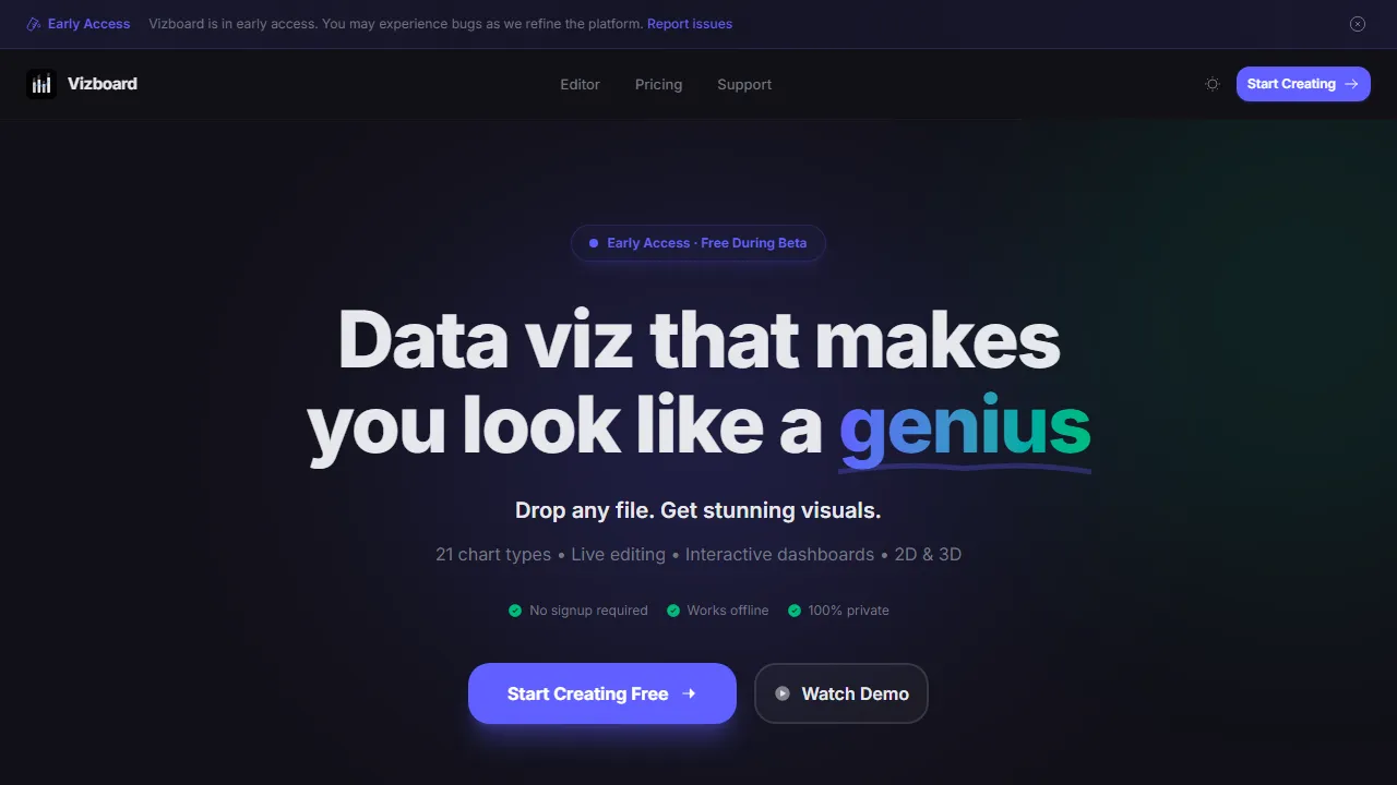 vizboard.io - Free Data Visualization Tool Online screenshot