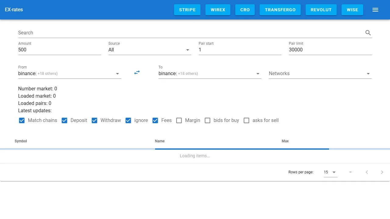 vue-ex-rates-web.fly.dev - Currency Exchange Rates Web Application Tool screenshot