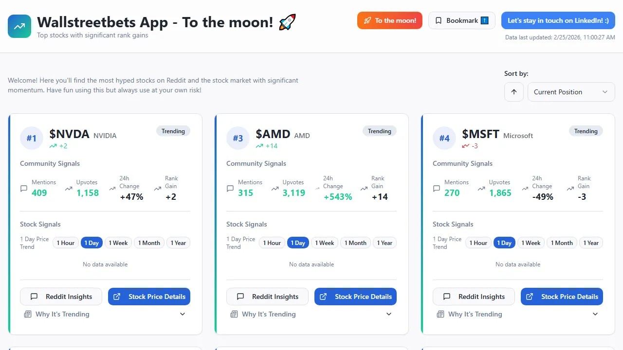 allstreetbets.lovable.app - Stockmarket App for Trading and Insights screenshot