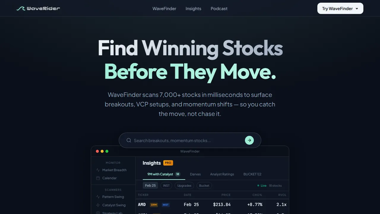 averider.ai - AI Assistant Buy Me A Whiskey screenshot