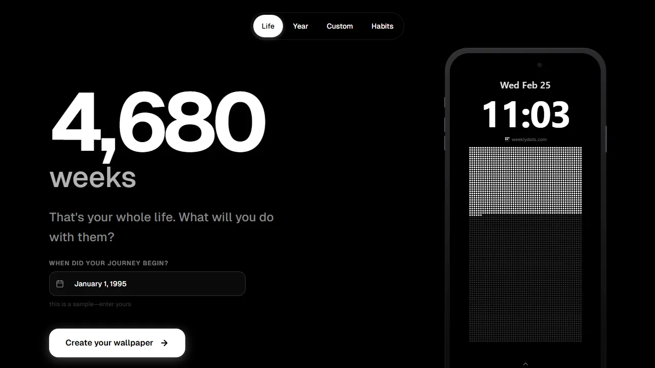 eeklydots.com - Newsletter Curation - Find Great Content screenshot