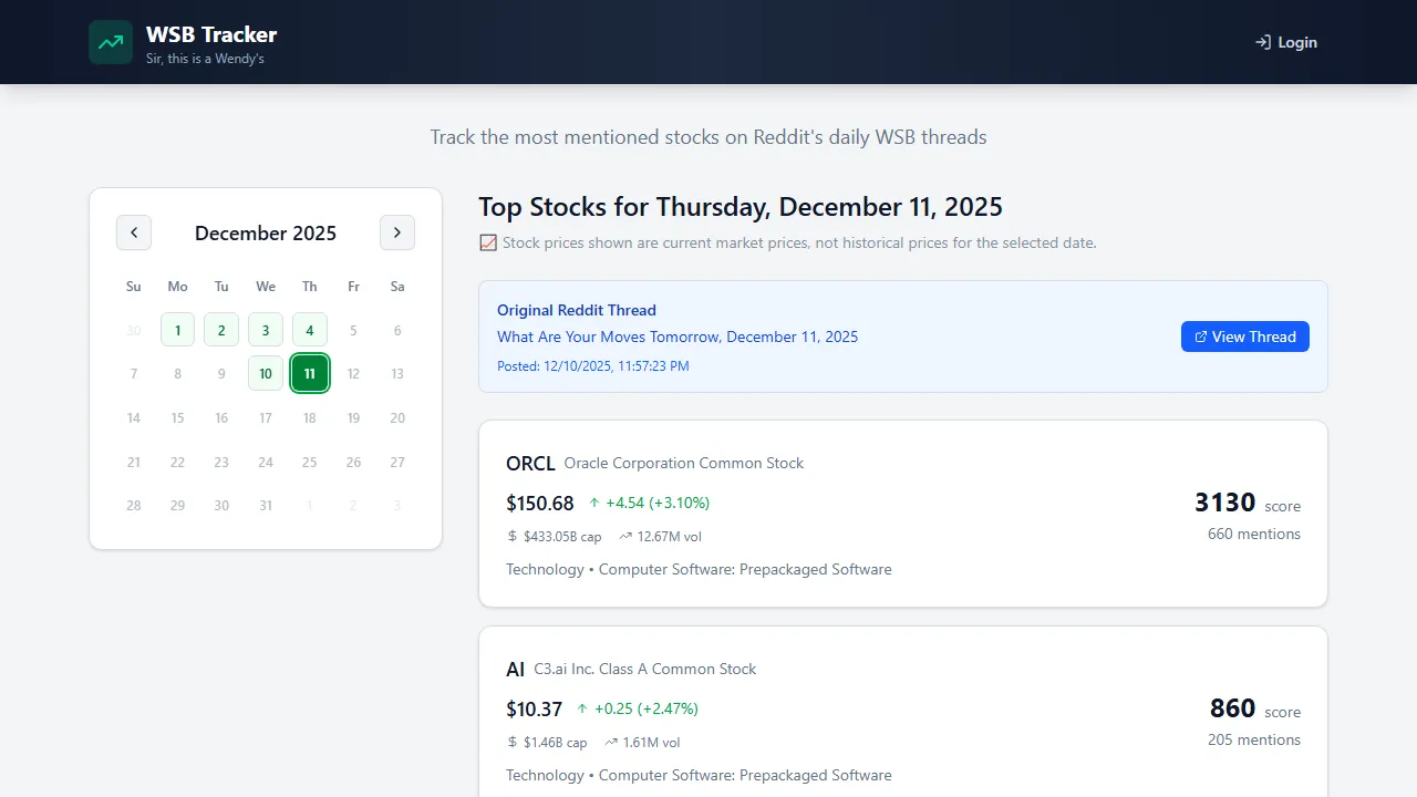 sbtracker.com - Real Time Stock Market Tracker Online screenshot